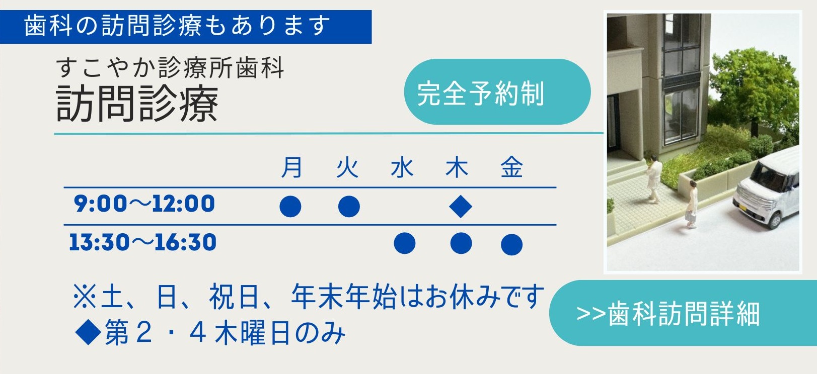 すこやか診療所　歯科地図